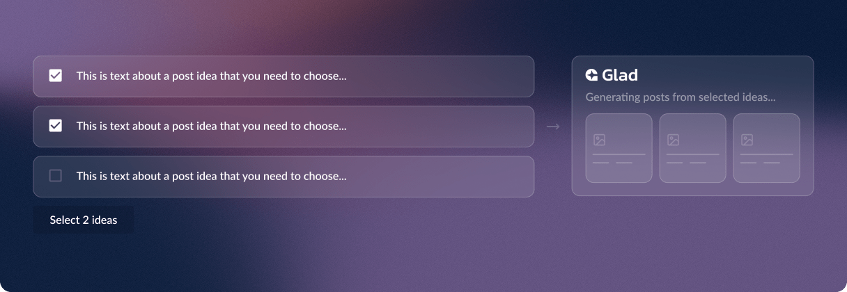 Generate ideas on autopilot